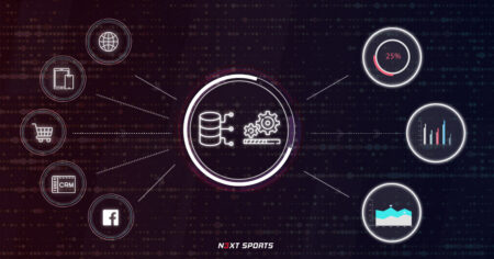 Building a single source of truth | How cloud-data extraction generates business value