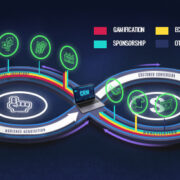 UWW Digital Channels Witness Unprecedented Growth During the Olympic Games Paris 2024