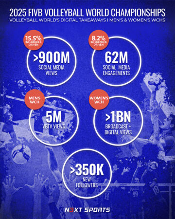 FIVB WORLD CHAMPS_IG_FEED