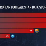 Road to Paris 2024 | 5 ways digital transformation is shaping next year’s Olympic Games