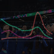 Serie A analysis | Lessons from Italian club football’s digital & data transformation