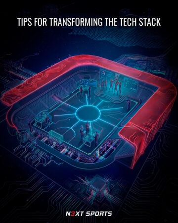 INSTAGRAM_Tips for transforming the tech stack