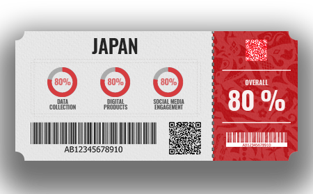 Understanding Japan’s JFA Passport and consolidating data-capture via mobile