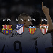 AI Governance & Adoption | Demystifying the role of AI inside sport’s digital transformation