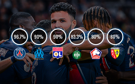 Ligue 1 analysis | Paris Saint-Germain sets benchmark for French football’s digital transformation