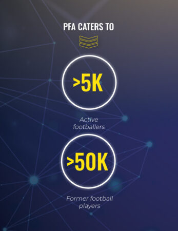 PFA_CS_GRAPH 05