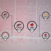 Digital Breakdown | The sports industry’s comprehensive Rugby World Cup fan-data guide