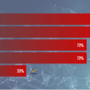 Rugby World Cup | Assessing France 2023’s national team fan-data strategies