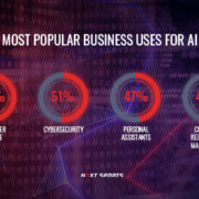 Employee portals | How consolidating operational tech gives back control to the sports executive