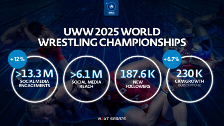 UWW WORLD CHAMPS 2025_1920x1080_04